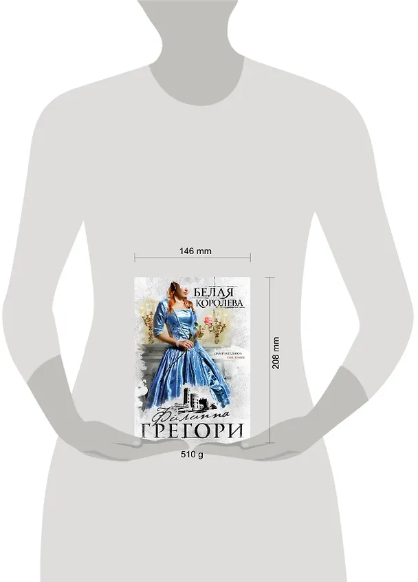 Книга Белая королева (Филиппа Грегори) — 5