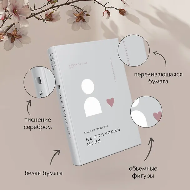 Книга Не отпускай меня (Кадзуо Исигуро) — 10