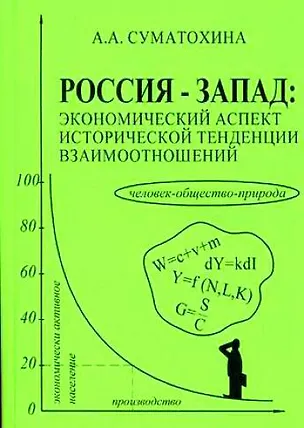 Книга Россия - Запад. Экономический аспект исторической тенденции взаимоотношений ()