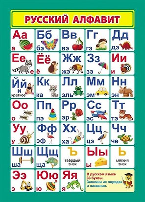 Учебный плакат "Русский алфавит", А4