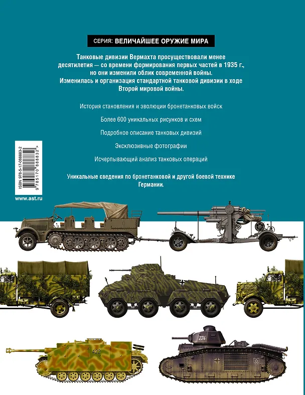 Книга Танки и бронетехника Второй мировой войны. Германия. 1939-1945. (Крис Бишоп) — 2