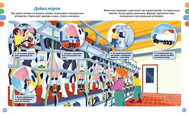 Книга Полезные машины и животные фермы (Мари-Рене Гийоре) — 11