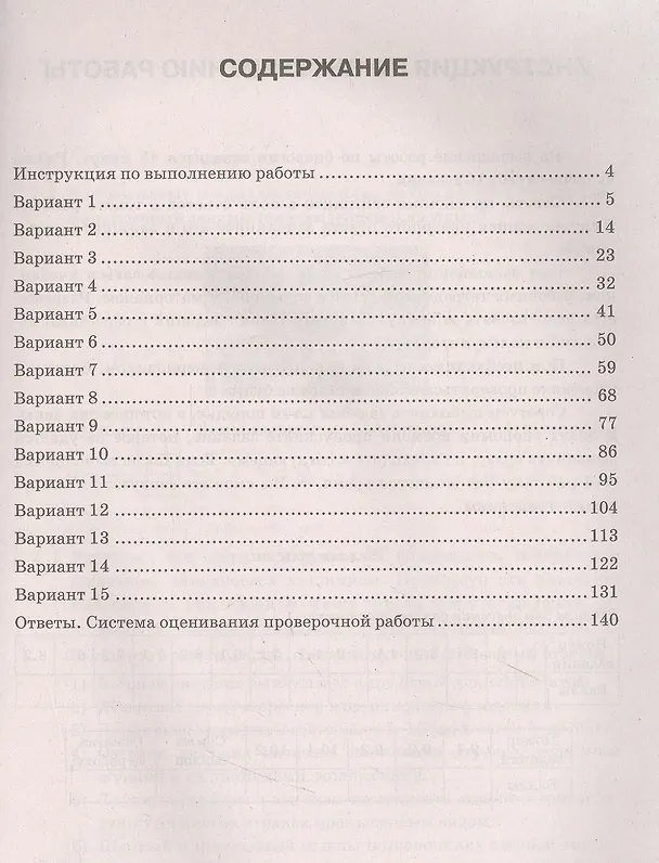 Книга Биология. Всероссийская проверочная работа. 8 класс. Типовые задания. 15 вариантов заданий. Подробные критерии оценивания. Ответы (Александр Шариков) — 2