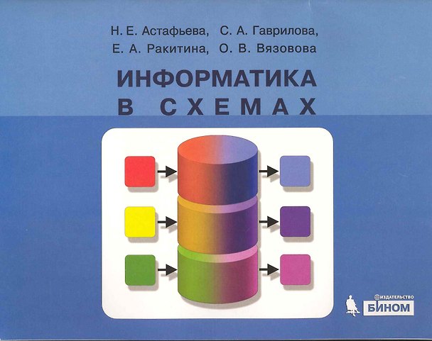Книга Информатика в схемах (Наталья Астафьева) — 1