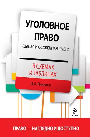 Уголовное право в схемах и таблицах: Общая и Особенная части — 2390255 — 1