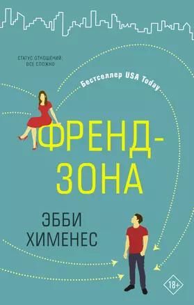 Френдзона — 7823126 — 1