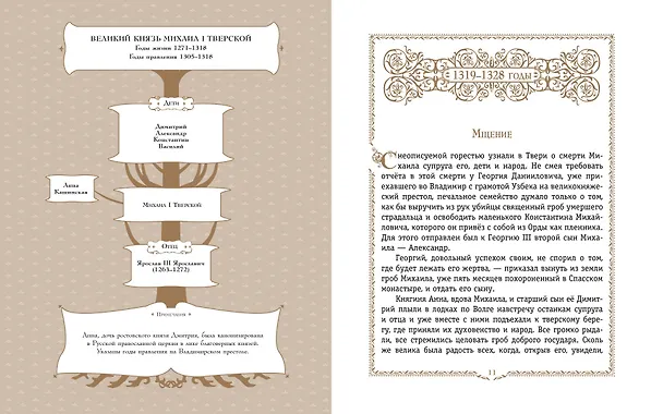 Книга История России. 1304–1560 г. (Александра Ишимова) — 10