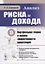 Анализ риска и дохода: Портфельная теория и оценка эффективности инвестиций — 2880603 — 1