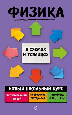 Физика — 2844139 — 1