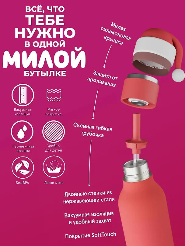 Бутылка для холодных и горячих напитков Asobu Bestie Holiday Санта (460 мл) (69771) 3140817 — 5