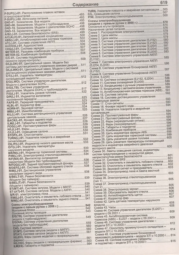 Книга Subaru Impreza. Модели 2WD&4WD 2000-2007 гг. выпуска с двигателями 1,5 л. 1,6 л. 2,0 л. 2,5 л. 2,0 л. TURBO и 2,5 л. TURBO. Включая рестайлинг 2002 и 2005. Руководство по ремонту и техническому обслуживанию () — 5
