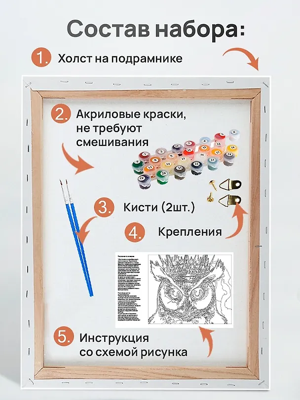 Холст с красками по номерам "Собаки. Добрая собачка", 30 х 30 см 3113011 — 5