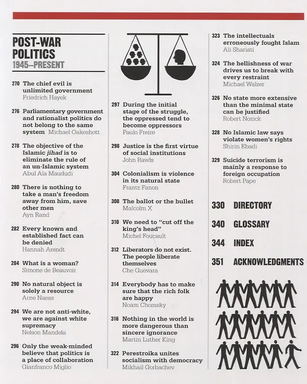 Книга The Politics Book: Big Ideas Simply Explained () — 9