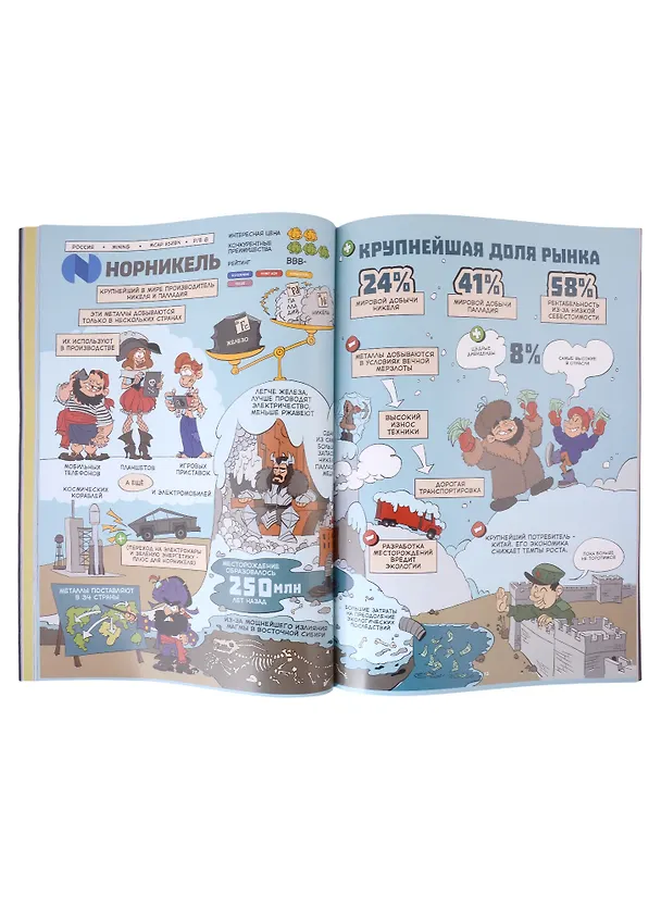 Книга Market Power №1. Комиксы об инвестициях () — 5