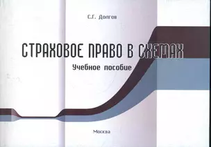 Страховое право в схемах. Учебное пособие — 2279431 — 1