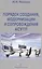 Порядок создания, модернизации и сопровождения АСУТП — 2564171 — 1