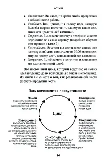 Книга Аптайм: Оптимальный способ управления временем и энергией (Лора Мэй Мартин) — 5