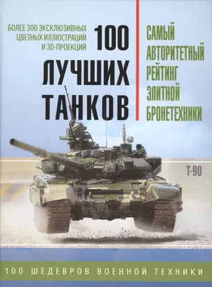 100 лучших танков. Рейтинг элитной бронетехники — 2561011 — 1