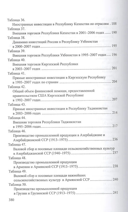 Книга Внешнеэкономические аспекты национальных интересов Россиина постсоветском пространстве (Инна Андронова) — 6