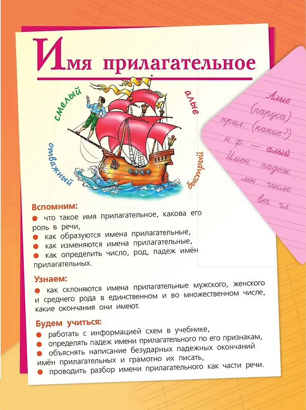 Книга Русский язык. 4 класс. Учебник. В 2-х частях. Часть 2 (Валентина Канакина, Всеслав Горецкий) — 4