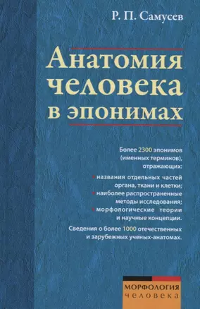 Анатомия человека в эпонимах. Справочник — 2751617 — 1