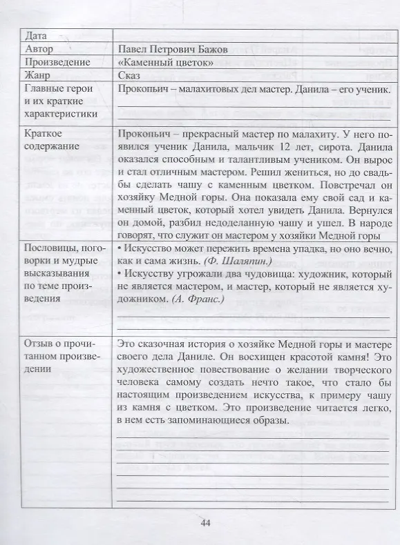 Книга Читательский дневник 5-6 классы. Содержание произведений с отзывами. Характеристики героев. Полезные заметки. По учебнику "Литература" Г. С. Меркина () — 2