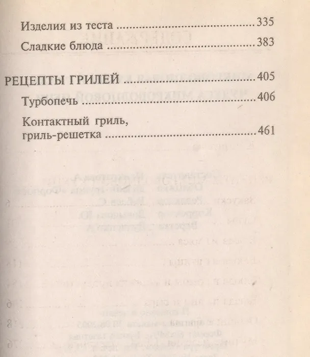 Книга Чудеса микроволновой печи (А. Панкратова) — 3