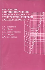 Вентиляция, кондиционирование и очистка воздуха на предприятиях пищевой промышленности