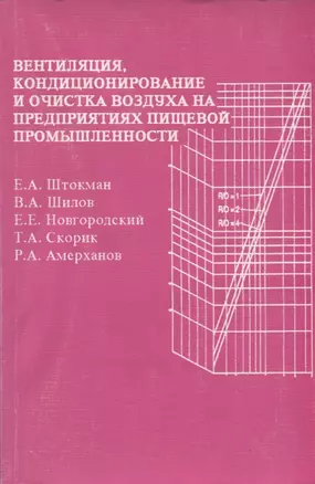 Вентиляция, кондиционирование и очистка воздуха на предприятиях пищевой промышленности — 2157363 — 1