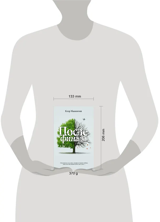 Книга После финала (Клер Макинтош) — 4