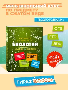 Подготовка к урокам, ОГЭ и ЕГЭ. Биология. Наглядный школьный курс