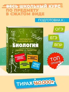 Подготовка к урокам, ОГЭ и ЕГЭ. Биология. Наглядный школьный курс