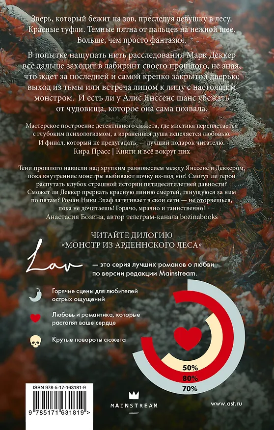 Книга Монстр из Арденнского леса. Песнь лабиринта (Ника Элаф) — 2