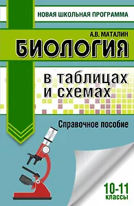 ЕГЭ. Биология в таблицах и схемах для подготовки к ЕГЭ. 10-11 классы