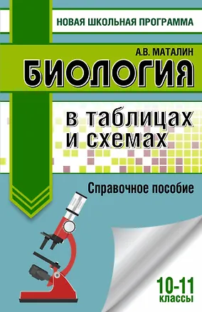 Книга ЕГЭ. Биология в таблицах и схемах для подготовки к ЕГЭ. 10-11 классы (Андрей Маталин)
