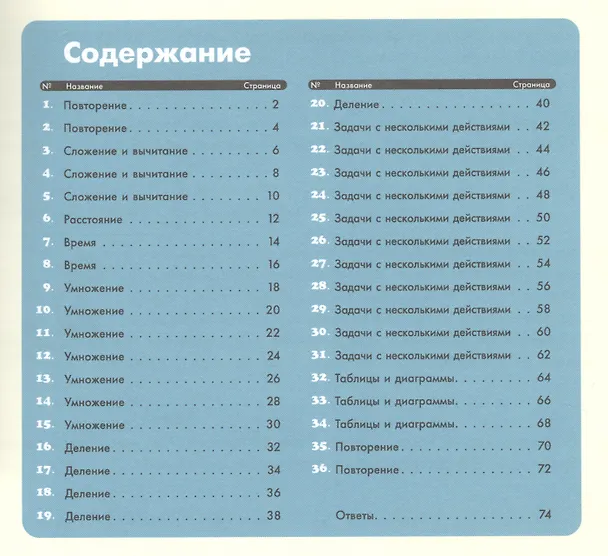 Книга Математика. Задачи. Уровень 3 (KUMON) — 4