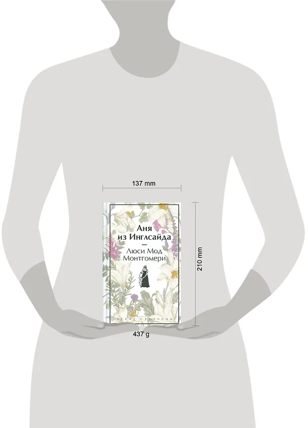 Книга Аня из Инглсайда (Люси Мод Монтгомери) — 12