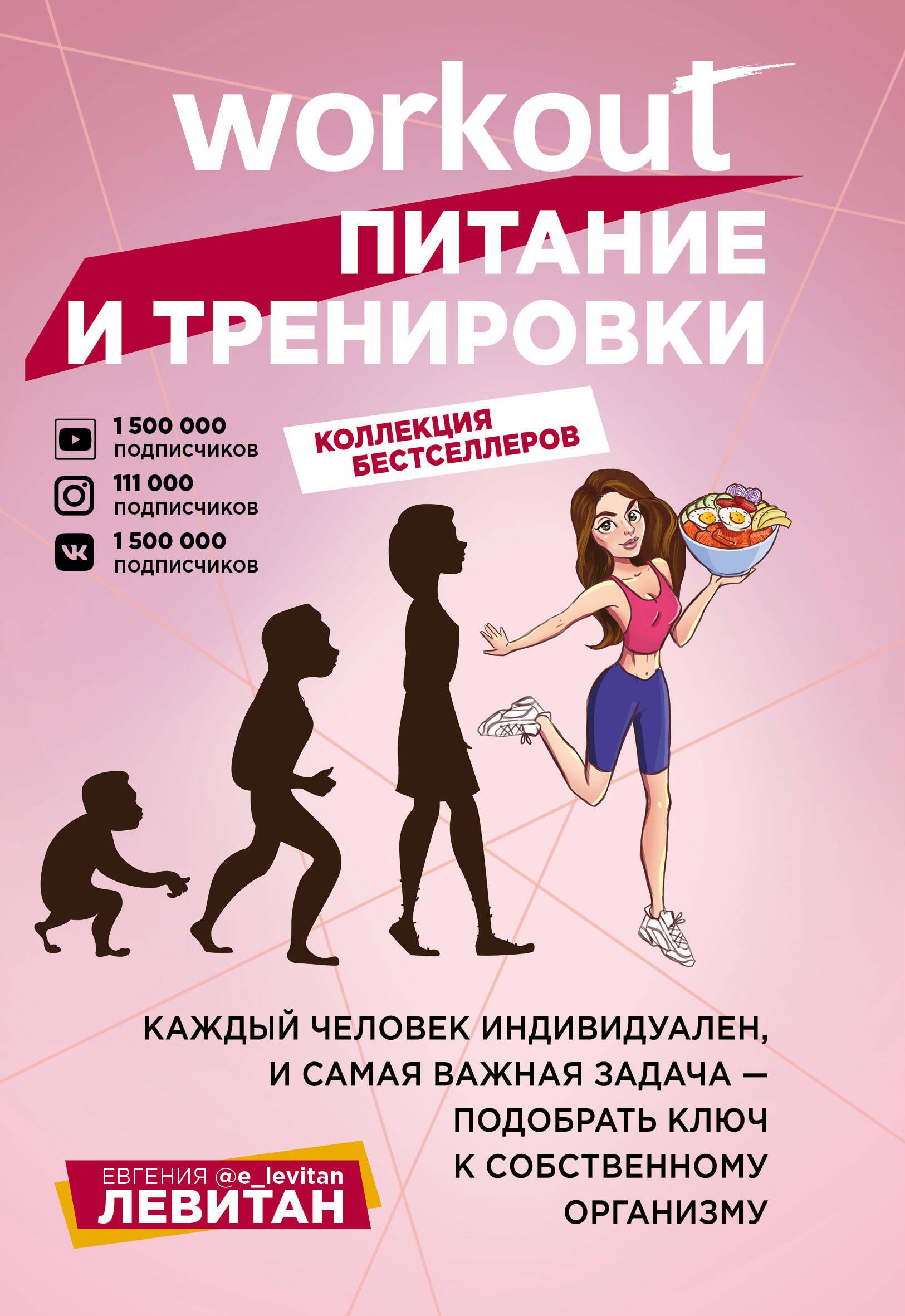 

Workout. Питание и тренировки