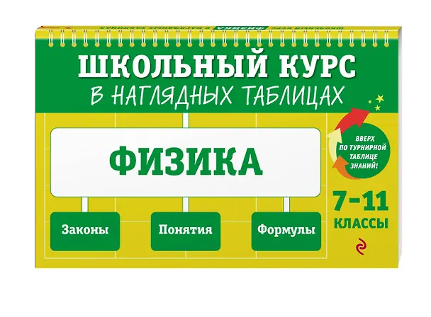 Книга Физика. 7-11 классы. Школьный курс в наглядных таблицах (Светлана Вахнина, Ксения Черепова) — 5