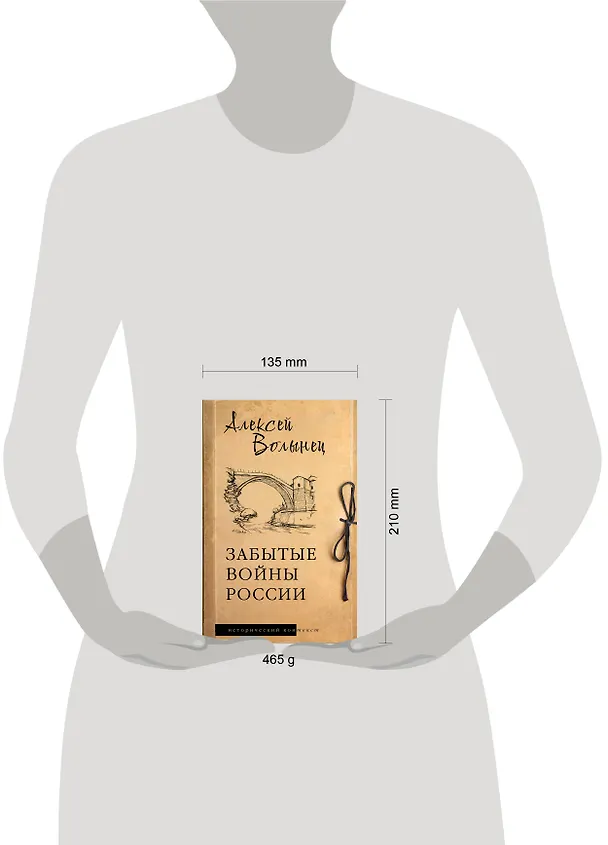 Книга Забытые войны России (Алексей Волынец) — 15