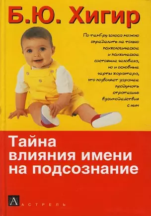 Тайна влияния имени на подсознание — 2145273 — 1