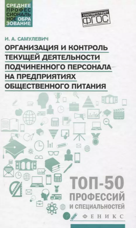 Организация и контроль текущей деятел. подчинен. персонала на предприят. общест. питания