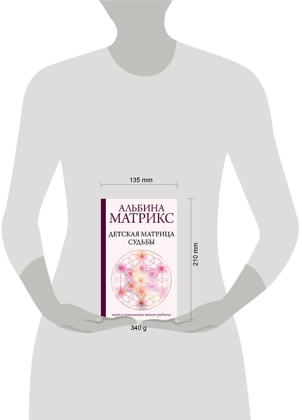 Книга Детская матрица судьбы: ключ к пониманию вашего ребенка (Альбина Матрикс) — 18