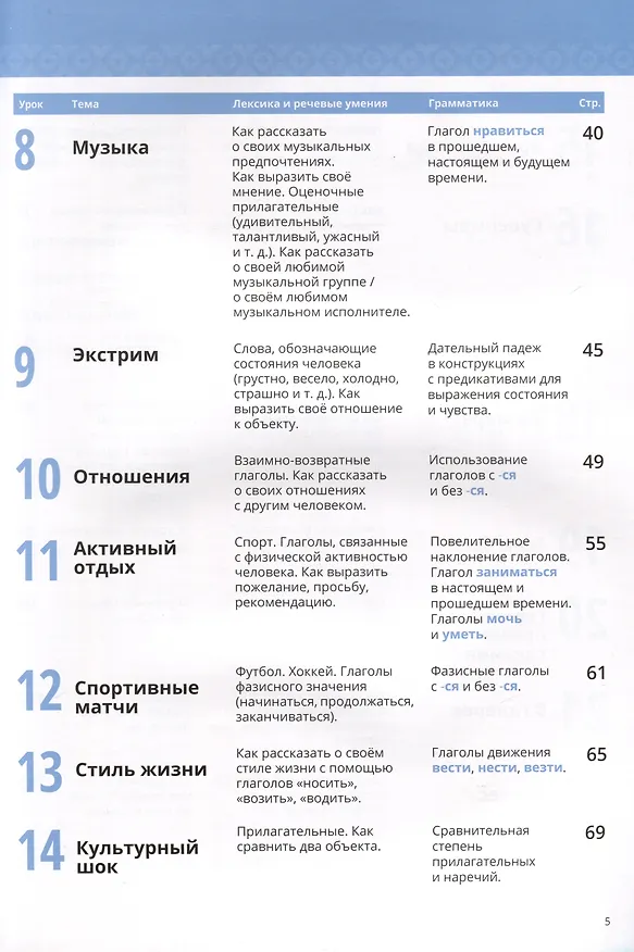 Книга По-русски - легко! - Книга 2. Учебное пособие по развитию речи. А1-А2 (Екатерина Гуськова) — 4