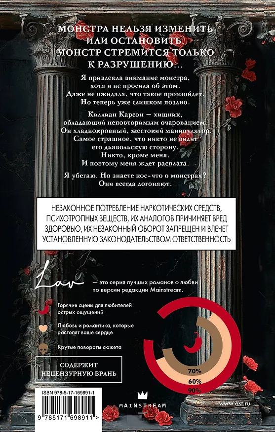 Книга Бог злости (Рина Кент) — 2