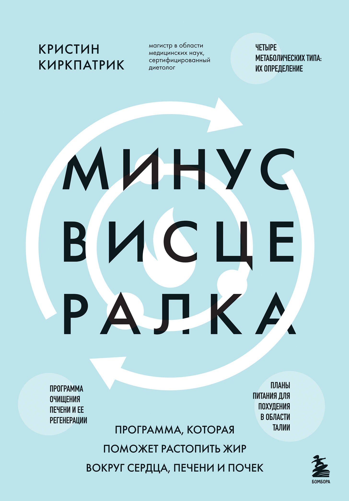 

Минус висцералка. Программа, которая поможет растопить жир вокруг сердца, печени и почек