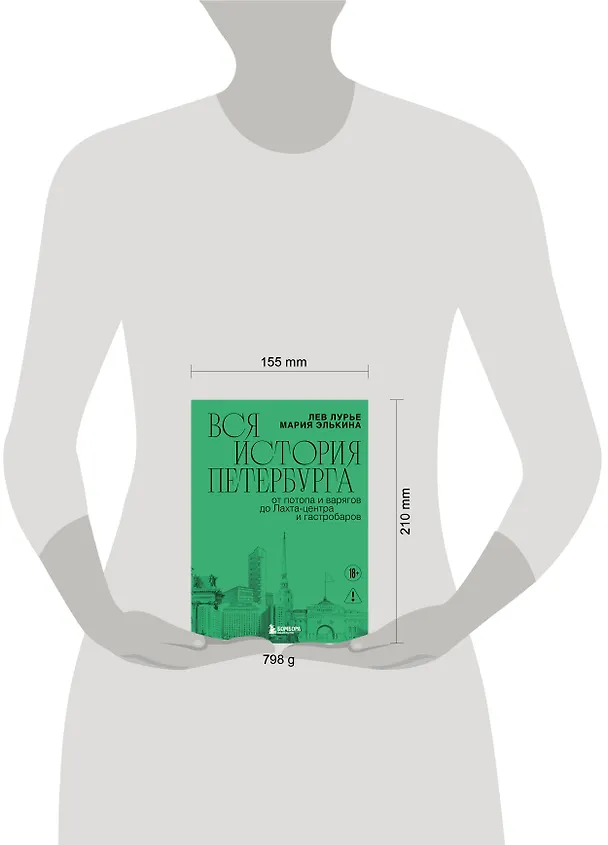 Книга Вся история Петербурга: от потопа и варягов до Лахта-центра и гастробаров (новое оформление) (Мария Элькина, Лев Лурье) — 6