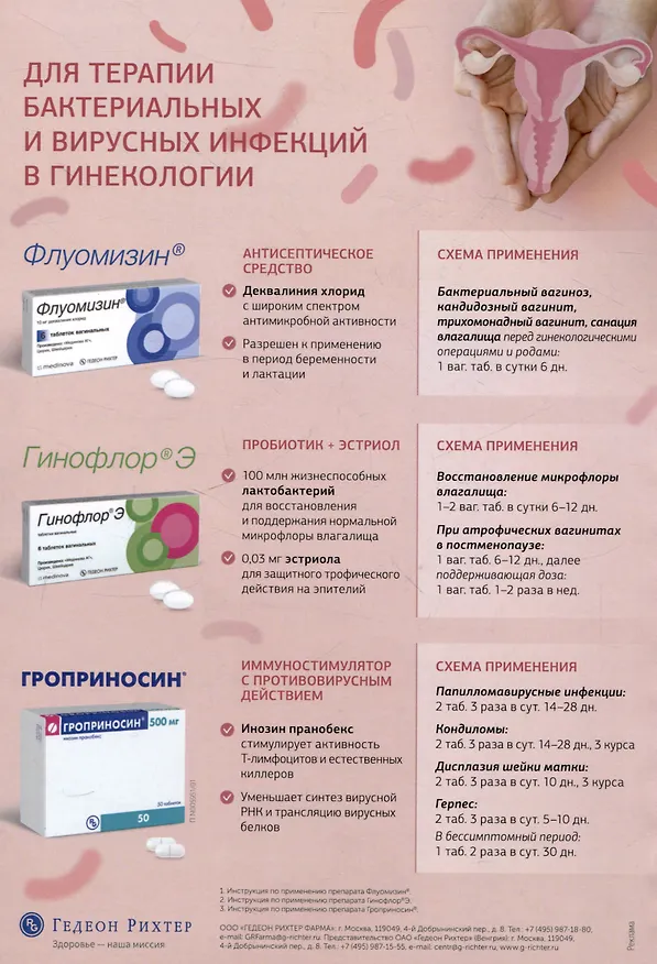 Книга Топографическая лабиопластика. От теории к клинической практике (Рафаэль Санчес-Боррего, Пабло Гонсалес-Исаза) — 2