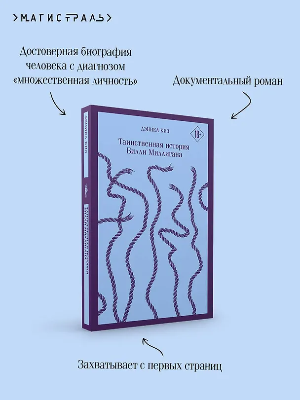 Книга Таинственная история Билли Миллигана (Дэниел Киз) — 10