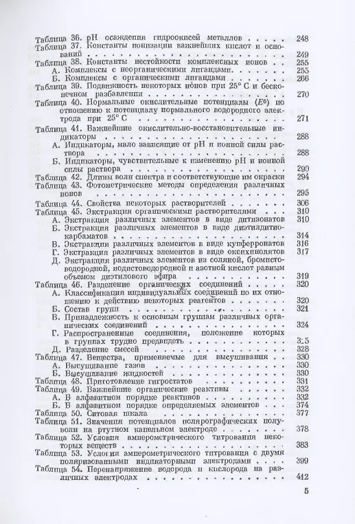 Книга Справочник по аналитической химии (Юлий Лурье) — 4